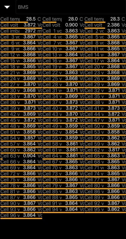 ⭕ 2019 Tesla Model 3 Battery Module Pack Mid Range RWD 1104432-00-M PA